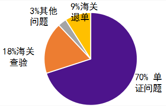 1556240182847687.png blob.png
